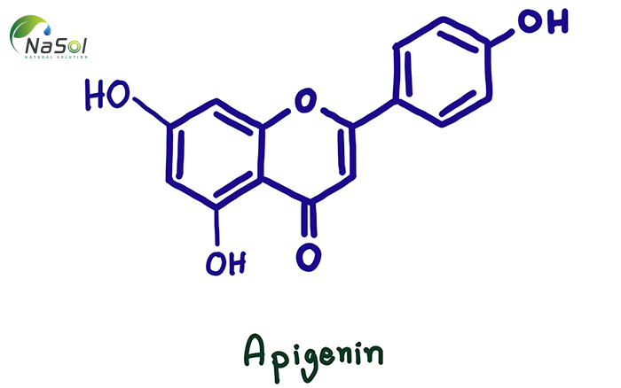Tác dụng của Apigenin